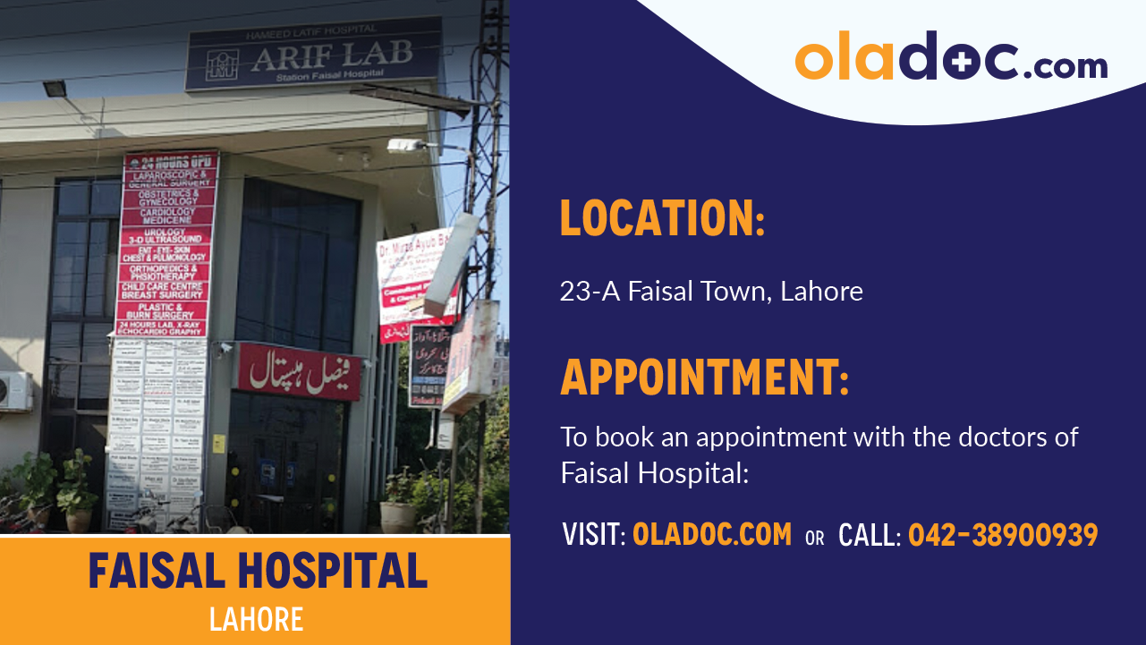 Location Of Faisal Hospital Lahore